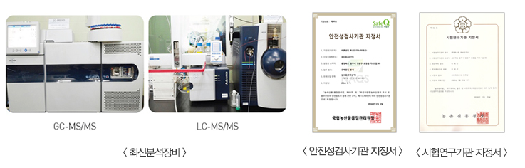 최신분석장비, 안전성검사기관인증서