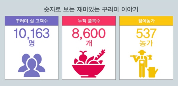 젫?큜 ?뢔 ?쳬?.jpg